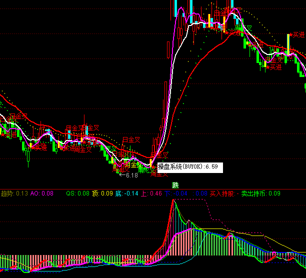 ͨ�_�Ńr�ݲ����I�uָ�˹�ʽ