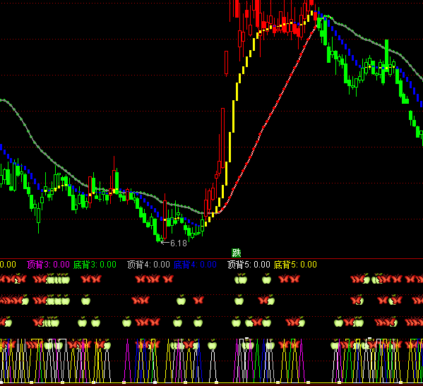 ͨ�_�����r���xָ�˹�ʽ