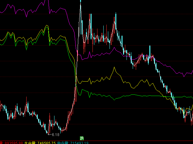 ͨ�_�ńӑB�ɱ������Dָ�˹�ʽ