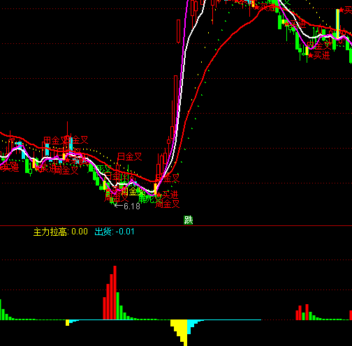 ͨ�_������ϴ�Pָ�˹�ʽ