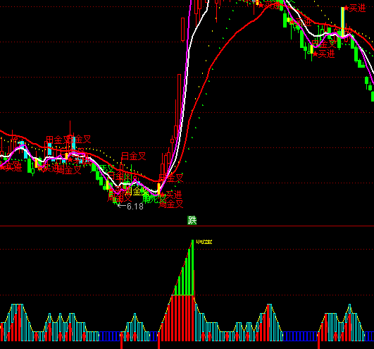 ͨ�_���I�u�OƷָ�˹�ʽ