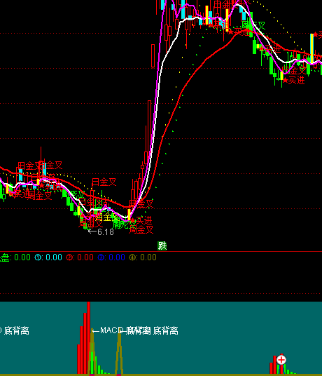 ͨ�_�Ź��кڿ��I�u��ʾָ�˹�ʽ