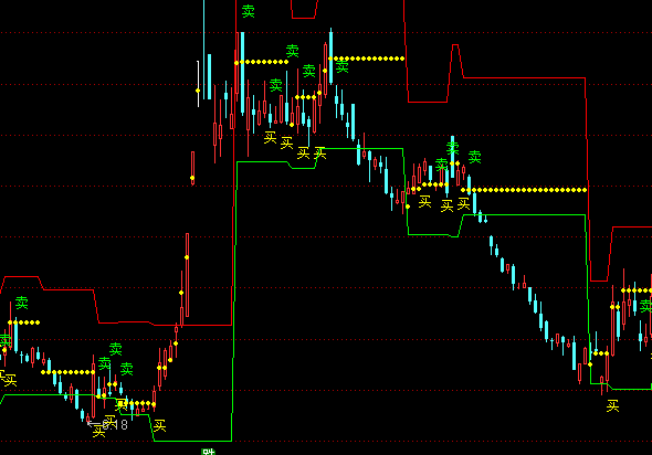 ͨ�_��ֹ�Aֹ�pλ���Dָ�˹�ʽ