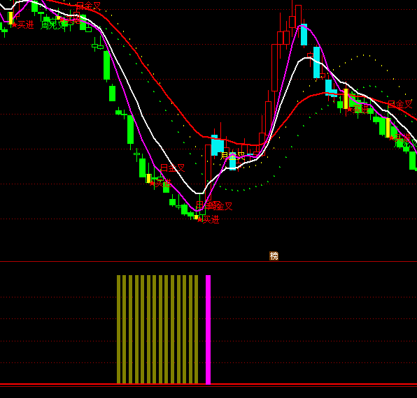 ͨ�_��ؔ��ץ�qָͣ�˹�ʽ