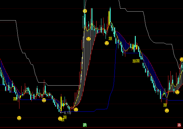 ͨ�_�œ��X�����������D�I�uָ�˹�ʽ