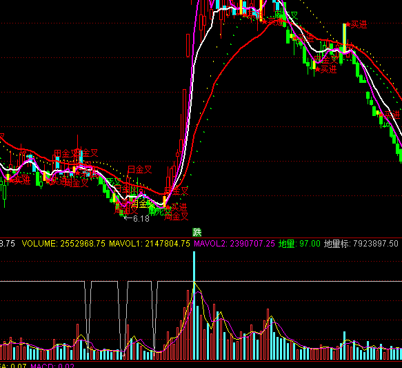 ͨ�_�ųɽ���������ʾָ�˹�ʽ