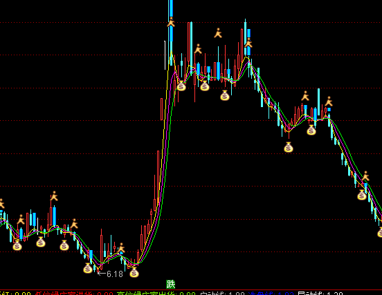 ͨ�_�Ŷ̾��I�c�����Dָ�˹�ʽ