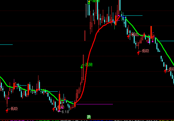 ͨ�_���u���Ղ}���D�I�u��ʾָ�˹�ʽ