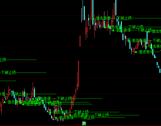 ͨ�_�žѓ��qͣ���Dָ�˹�ʽ