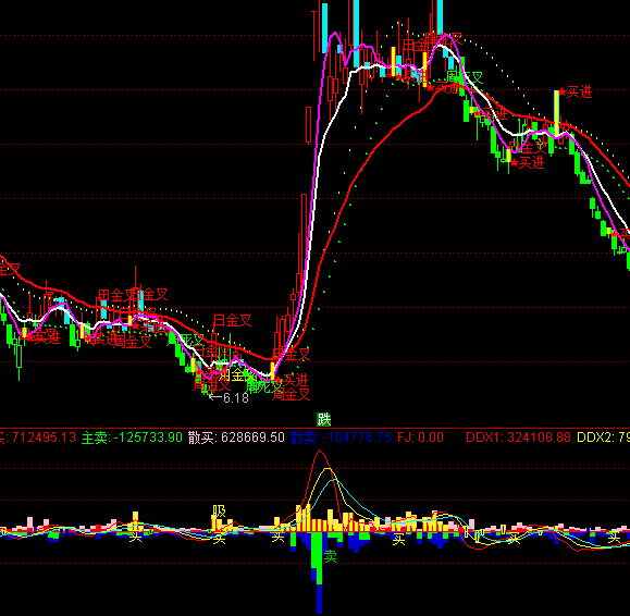 ͨ�_�������Y���M��ָ�˹�ʽ