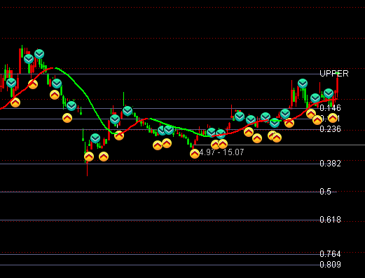 ͨ�_���������D�I�uָ�˹�ʽ