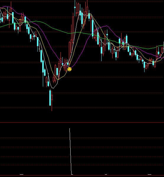 ͨ�_���Ϲ��x���I�Mָ�˹�ʽ