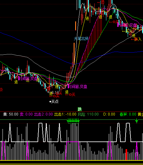 ͨ�_�ž�Ʒ�I�u�cָ�˹�ʽ