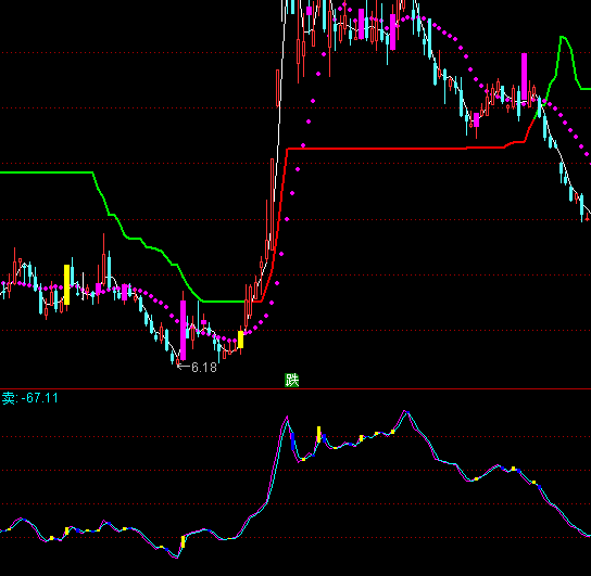 ͨ�_���I�u�����eָ�˹�ʽ