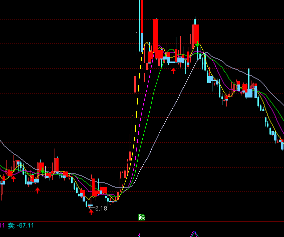 ͨ�_�Ō����������Dָ�˹�ʽ