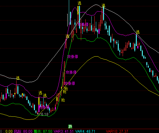 ͨ�_��Ѧ˹ͨ�����Dָ�˹�ʽ