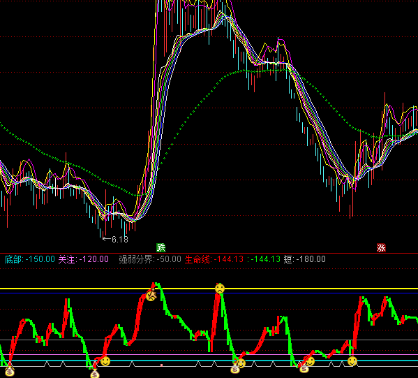 ͨ�_��څ�����I�uָ�˹�ʽ