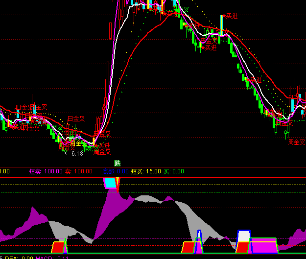 ͨ�_�Ŝʴ_�I�u픵�ָ�˹�ʽ