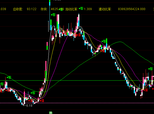 ͨ�_���ƶ˱��c���D�I�u��ʾָ�˹�ʽ