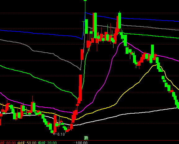 ͨ�_�Ńr��λ���D������ָ�˹�ʽ