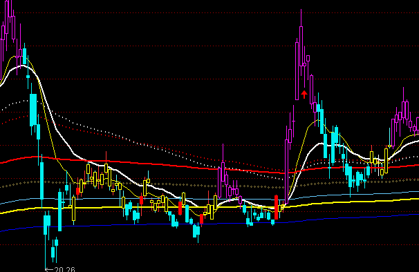 ͨ�_���и��������Dָ�˹�ʽ