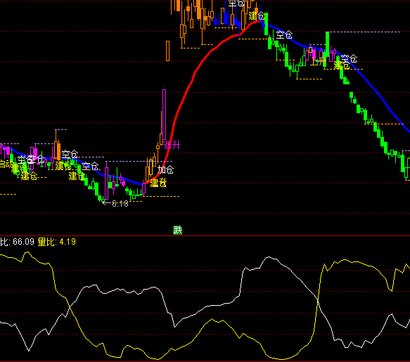 ͨ�_�Ŵ󔵲����Ӷ��ָ�˹�ʽ