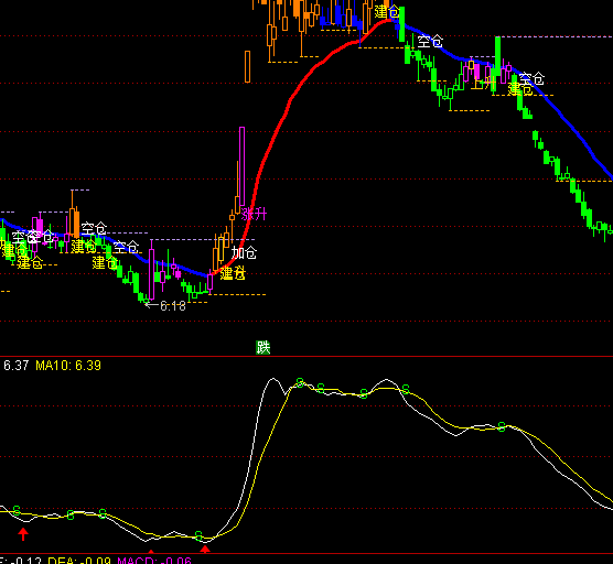 ͨ�_�ž��������I�uָ�˹�ʽ