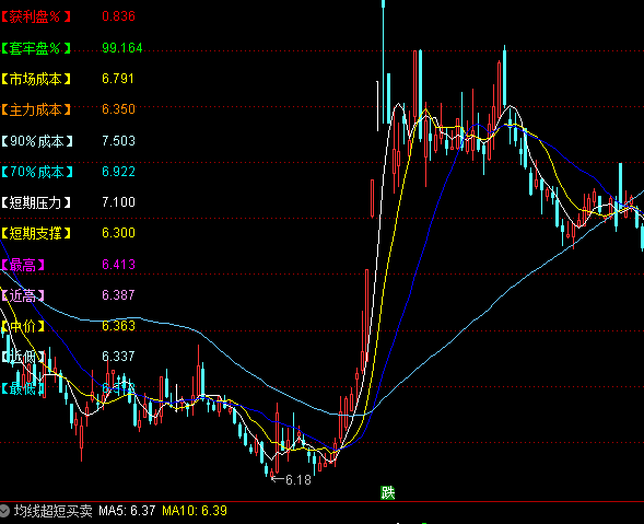 ͨ�_���º��ξ������Dָ�˹�ʽ