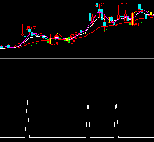 ͨ�_��ؔ�������x���I�cָ�˹�ʽ