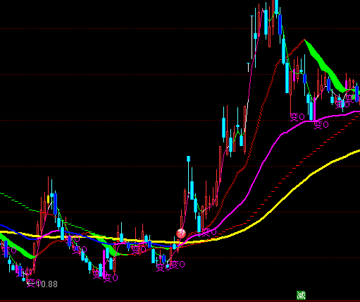 ͨ�_�Ž���ָ�����Dָ�˹�ʽ