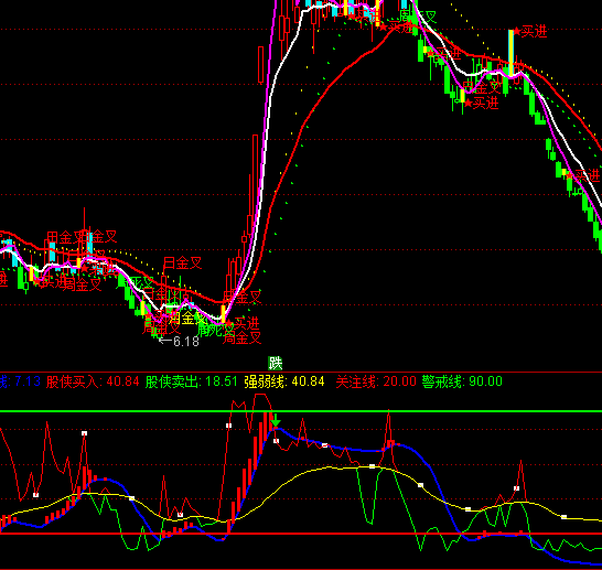 ͨ�_�Źɂb����ֹ�ָ�˹�ʽ