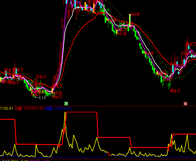 ͨ�_���������_�I�cָ�˹�ʽ