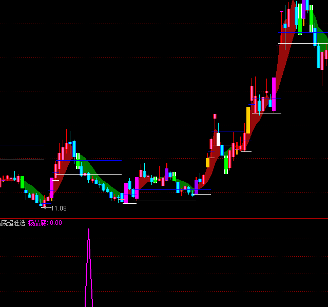 ͨ�_�ŘOƷ�׳����x���I�cָ�˹�ʽ