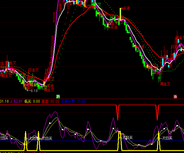 ͨ�_�������Y���^�Vָ�˹�ʽ