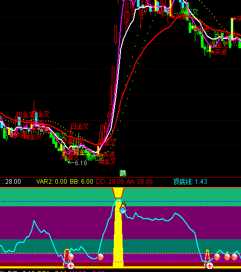 ͨ�_�����д�P픵�ָ�˹�ʽ