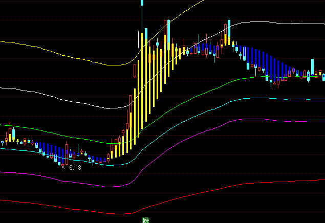 ͨ�_�ųɱ��׾����D�ֹ�ָ�˹�ʽ