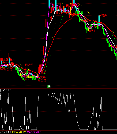 ͨ�_���u�r�������ָ�˹�ʽ