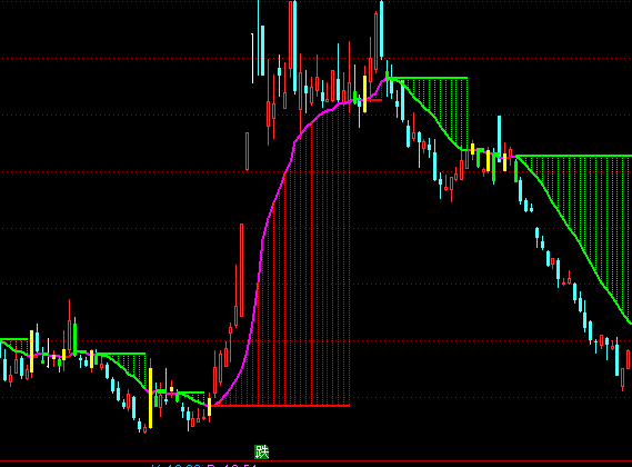 ͨ�_��څ��ǰ;���Dָ�˹�ʽ