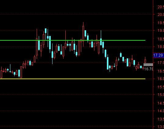 ͨ�_��֧���������Dָ�˹�ʽ