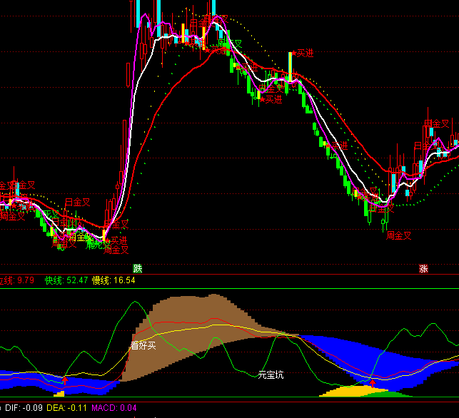 ͨ�_��픵ןo�Oָ�˹�ʽ