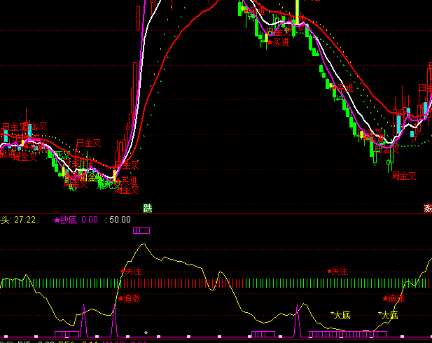 ͨ�_�Źɺ��ی������I�uָ�˹�ʽ