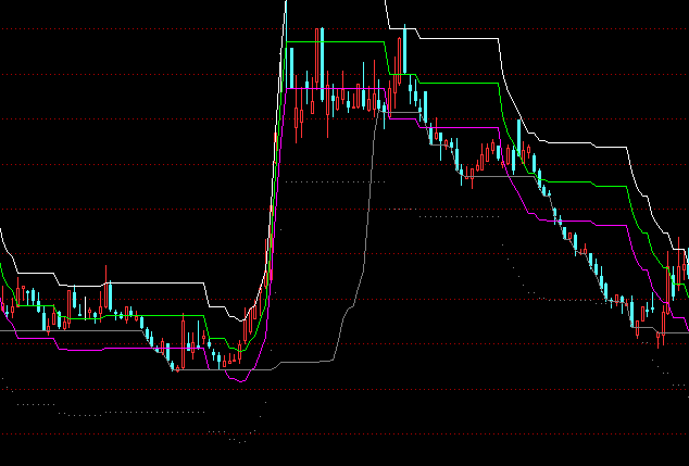 ͨ�_��현ݲٱP���Dָ�˹�ʽ