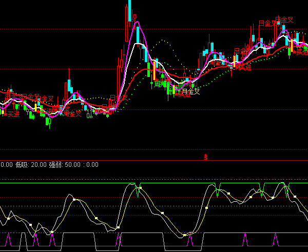 ͨ�_�Ŷ̾��I�M�u��ָ�˹�ʽ