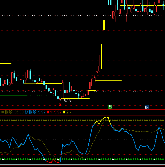 ͨ�_�Ż���픵�ָ�˹�ʽ